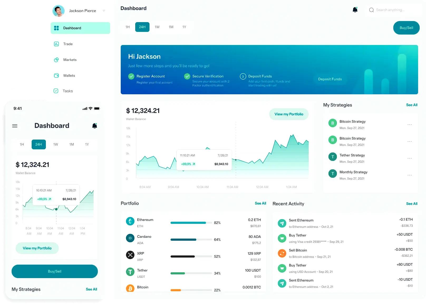 Tabot Capital IA investimento digitale